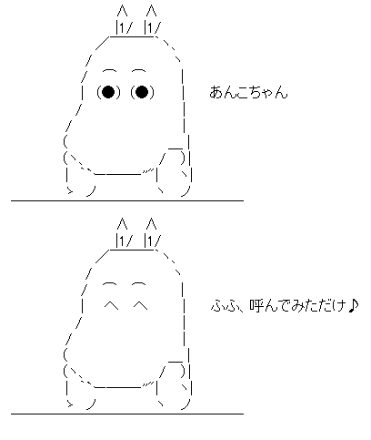 Twitaa 14 10 09 18 28 13 Asciiart Asciiart
