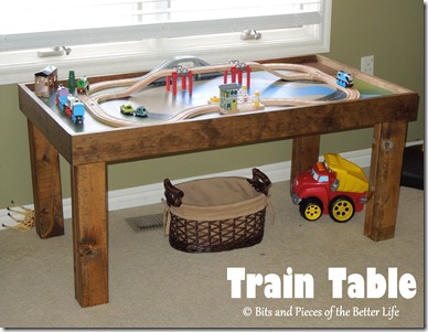 Train Table after