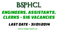 BSPHCL-jobs-2014