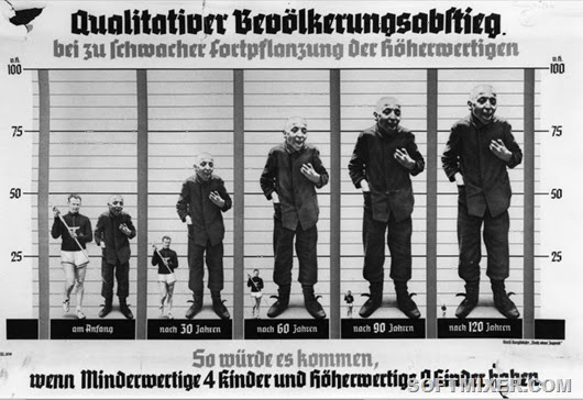 nazi_eugenics_poster