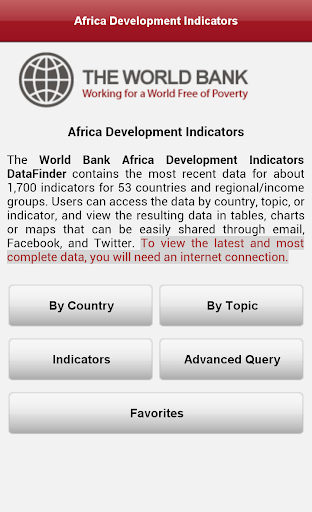 Africa Development Indicators