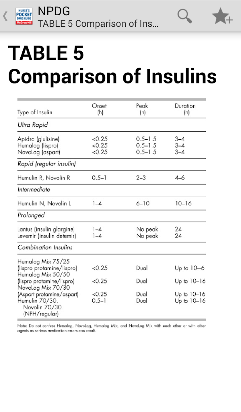 Nurses Pocket Drug Guide 2011 Screen 3