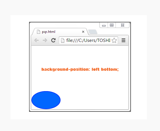 background position bottom right Css
