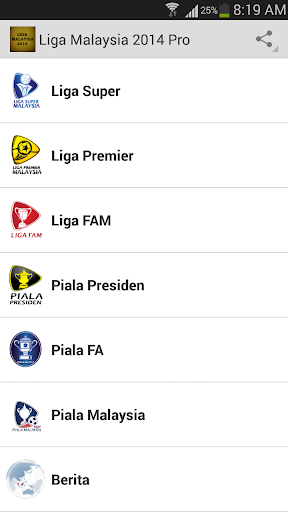 Liga Malaysia 2014 Pro