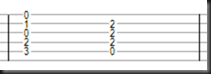 read tabs example chords