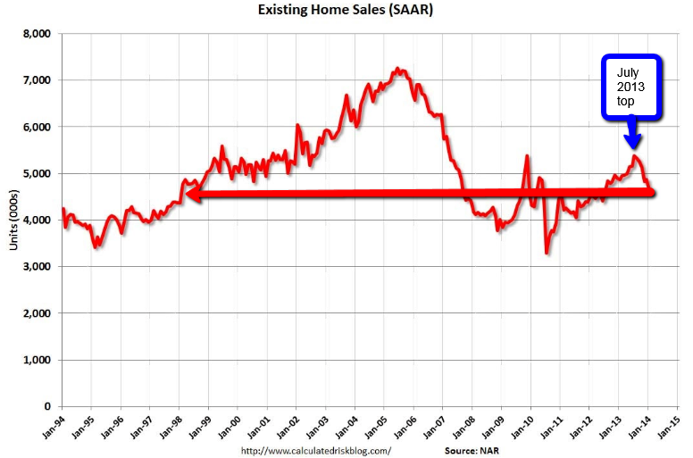 [home_sales_1-143.png]
