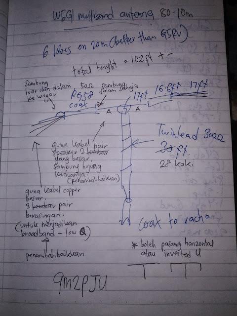20140826_212041 W5GI Mystery Antenna