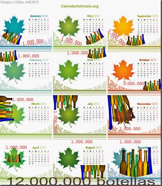 calendario-2013-bot