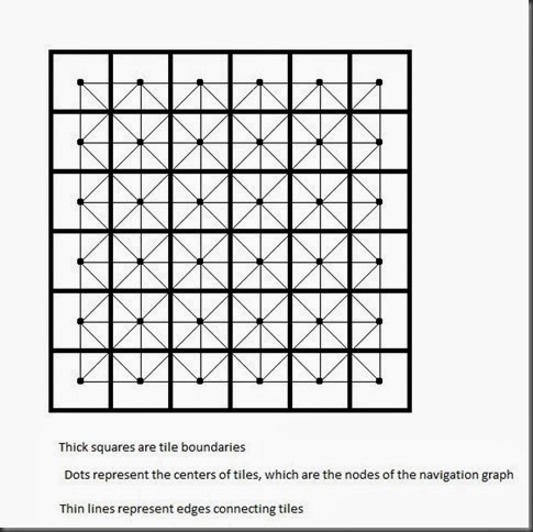 [graph_thumb4%5B3%5D.jpg]