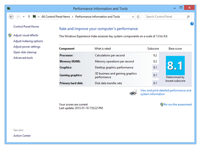 Windows 8 Experience Index Samsung 840 250GB