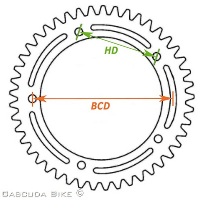 Cascuda Bike: ¿Que es el BCD de los platos?