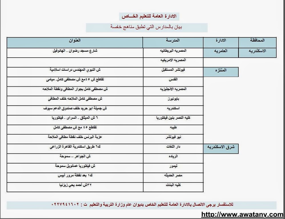 تسجيل الصف الاول الابتدائي وزارة التربية والتعليم