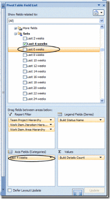 ALM - Team Foundation Server and More: Create TFS reports using Excel ...