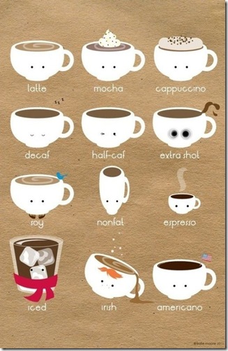 coffea cups