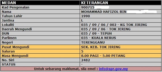 Semak Daftar Pemilih Dan Lokasi Mengundi PRU 13