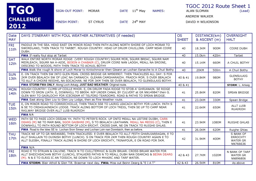 [TGOC%25202012%2520Routesheet%2520Alan%2520Sloman%2520Andy%2520Walker%2520Dave%2520Wilkinson%2520REV%2520A1%255B6%255D.jpg]