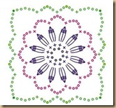 easy crochet pattern
