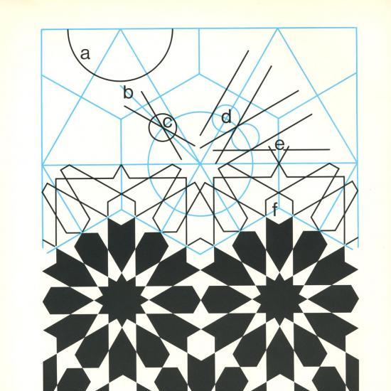 Research on Arabic patterns and Islamic patterns