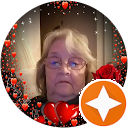 Judy Ritters profile picture