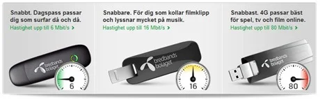 Erbjudande Mobilt bredband