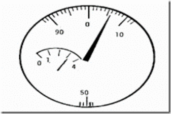 Makalah Metrologi Amp Pengendalian Kualitas Kemiringan Amp Kesimetrisan