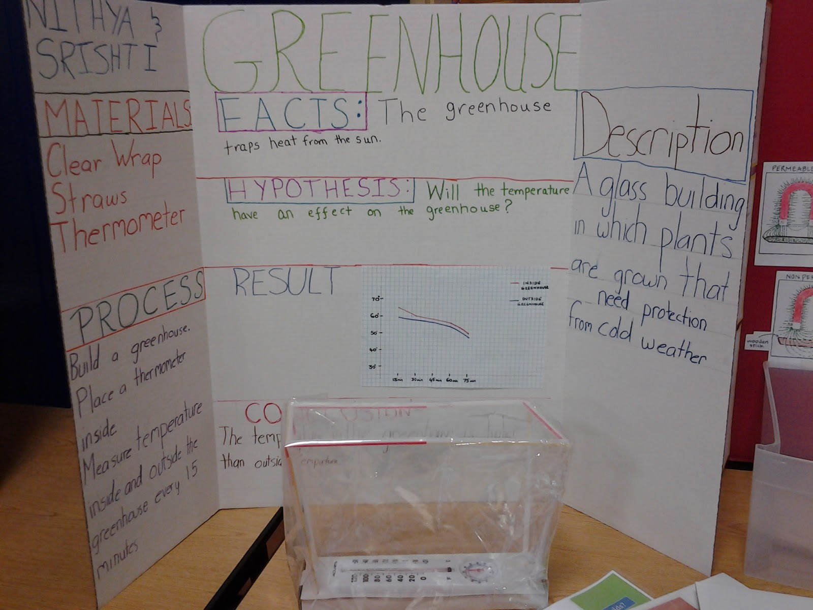 Fulton Sunshine Academy - FSA Elementary School : Fulton Sunshine ...