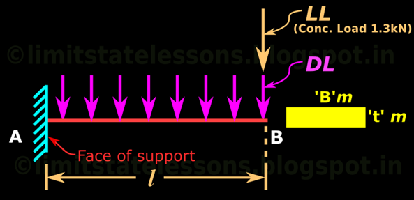 stair_in_line_diagram2