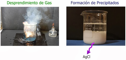 Símbolos Auxiliares De Una Reacción Química - Quimica | Quimica Inorganica