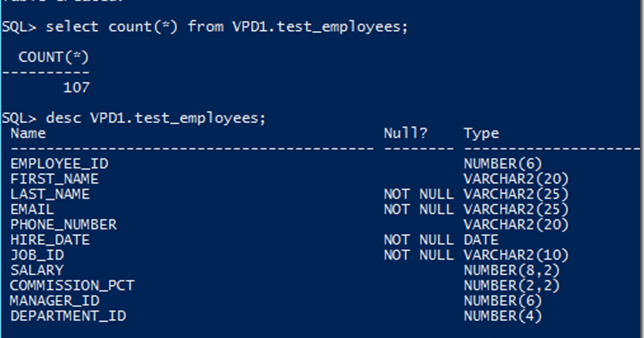 Virtual Private Database (VPD) 3: Limit the data at column level | SQL ...