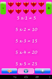 zzTimes tables for elementary poster 20