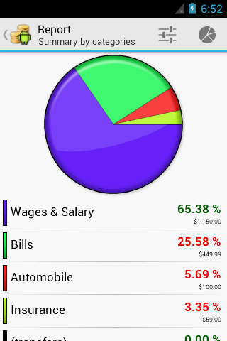 Cash Droid Android