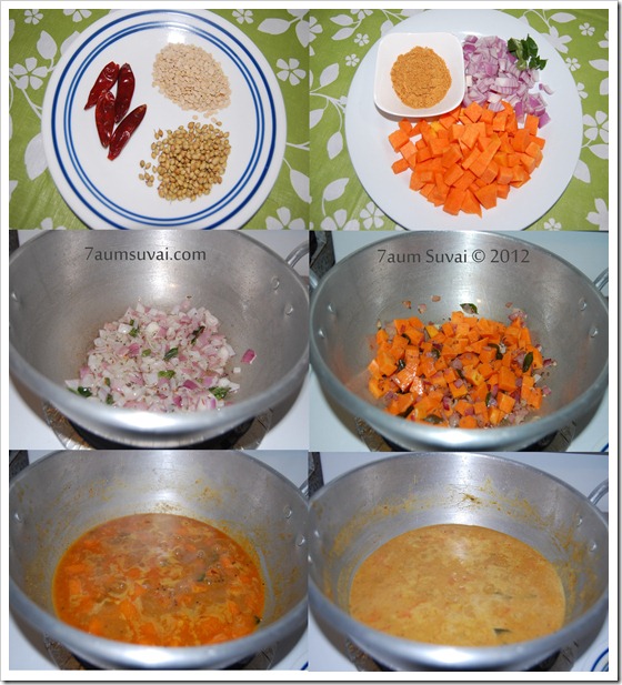 Pumpkin curry Process