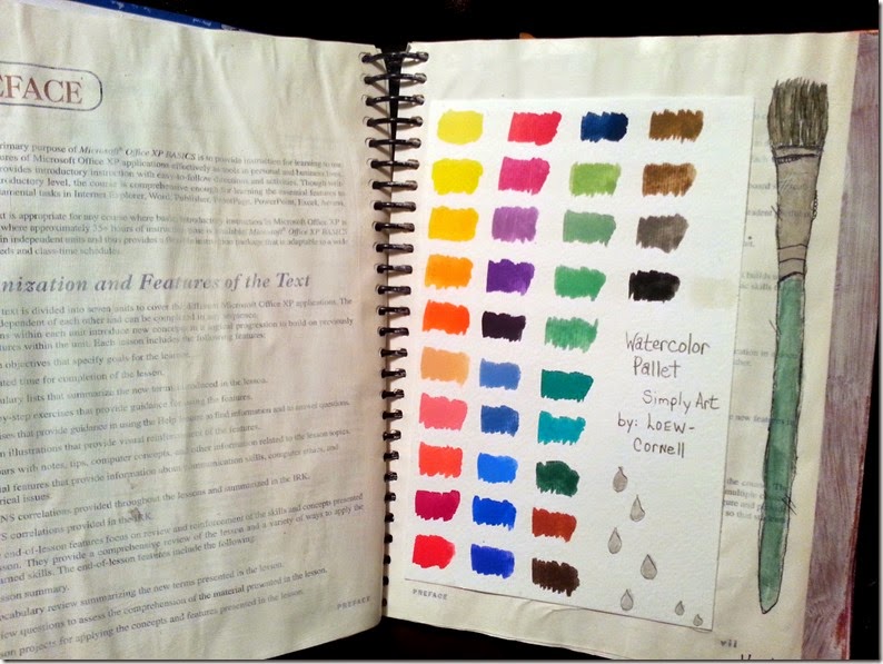 Art Journal Water color Chart