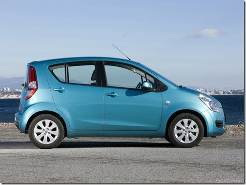 maruti-suzuki_ritz_0