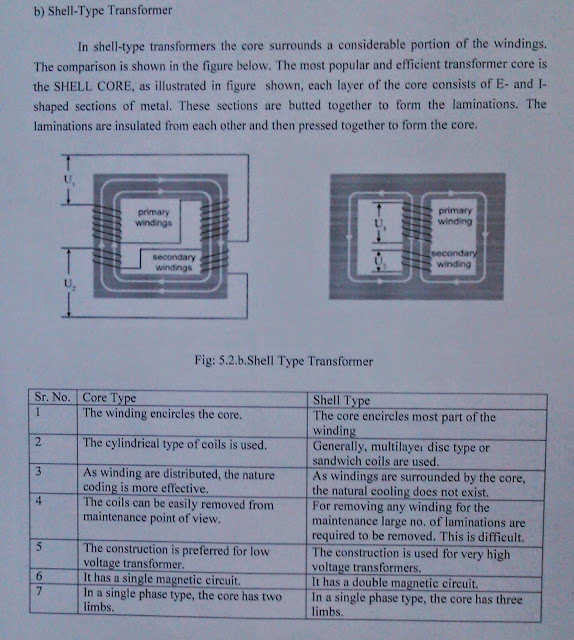 electrical-engineering-ppt-construction-shell-type-transformer