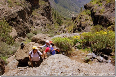 2698 Cañadón Jierro 2698 Cañadón Jierro