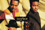 Surface