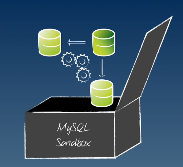 MySQL Sandbox