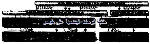 PC hardware course in arabic-20131211052243-00029_06