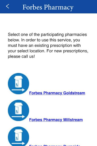 Forbes Pharmacies