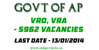 AP-VRO-VRA-Recruitment-2014