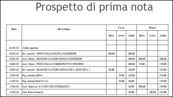 prospetto prima nota prospetto prima nota