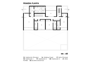 plano-casa-moderna-lf-itara-arquitectos plano-casa-moderna-lf-itara-arquitectos