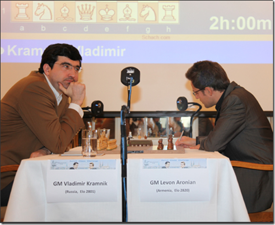 Kramnik - Aronian, Round 5, Zurich Chess Challenge 2012