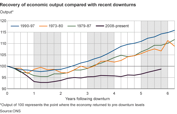 [UK%2520economic%2520recovery%255B9%255D.gif]