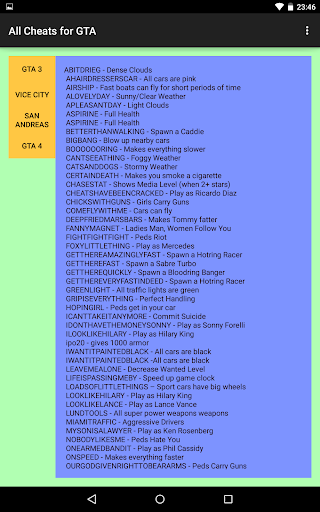 【免費教育App】All Cheats For GTA-APP點子
