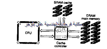 [PC%2520hardware%2520course%2520in%2520arabic-20131213045702-00006_03%255B6%255D.png]