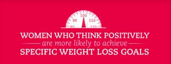 [Postive-Thinking-for-weight-loss4.jpg]