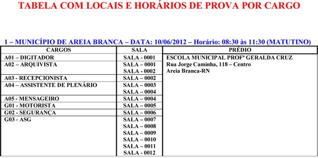 [TABELA%2520GERAL%2520DE%2520LOCAL%2520E%2520HORARIO%2520DAS%2520PROVAS_%255B3%255D.jpg]