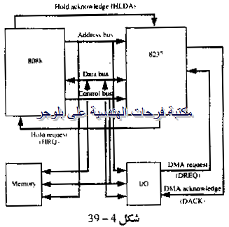 PC hardware course in arabic-20131211063749-00043_06